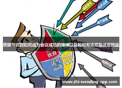 质疑与迟到如何成为会议成功的障碍以及如何有效克服这些挑战