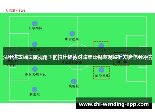 法甲进攻端贡献视角下的拉什福德对阵莱比锡表现解析关键作用评估
