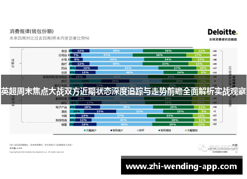 英超周末焦点大战双方近期状态深度追踪与走势前瞻全面解析实战观察