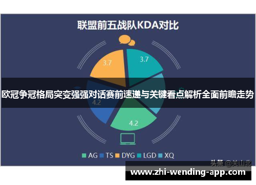 欧冠争冠格局突变强强对话赛前速递与关键看点解析全面前瞻走势