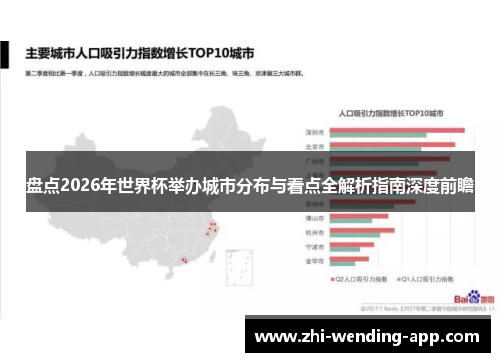 盘点2026年世界杯举办城市分布与看点全解析指南深度前瞻